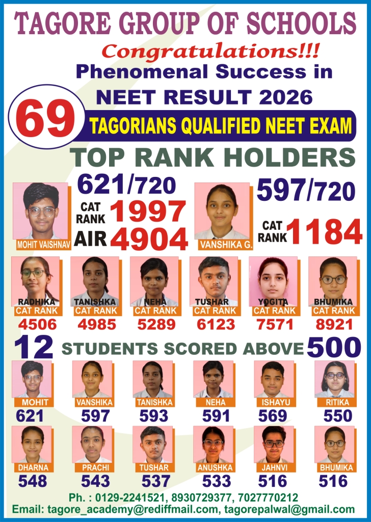 NEET RESULT 2026